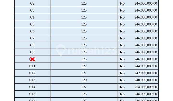 Tanah Kavling Murah Deket Goa Kreo di Gunungpati 2