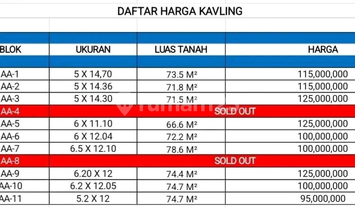 Hunian Eksklusif Siap Huni Murah Deket Pasar di Mranggen