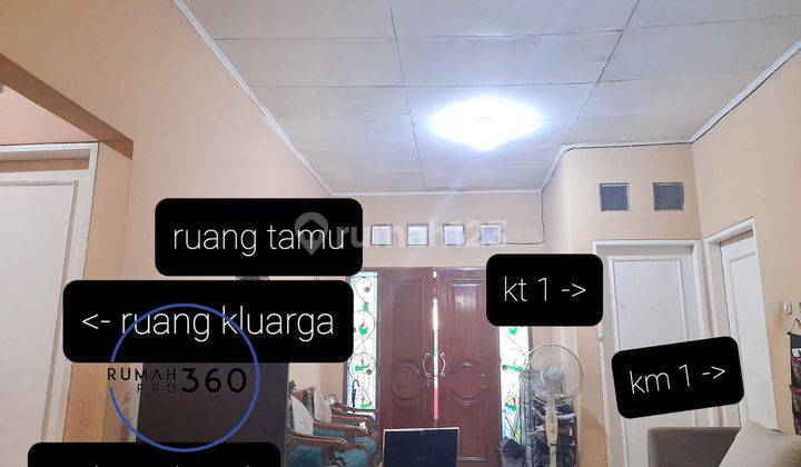 Dijual Rumah Rapi Siap Huni 1 Lantai Kencana Loka Bsd Serpong  2