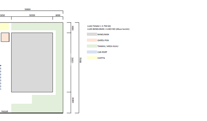 Jual Cepat Gudang 3 LT,  LT 3750, LB 5000 M2 Di Taman Tekno BSD City