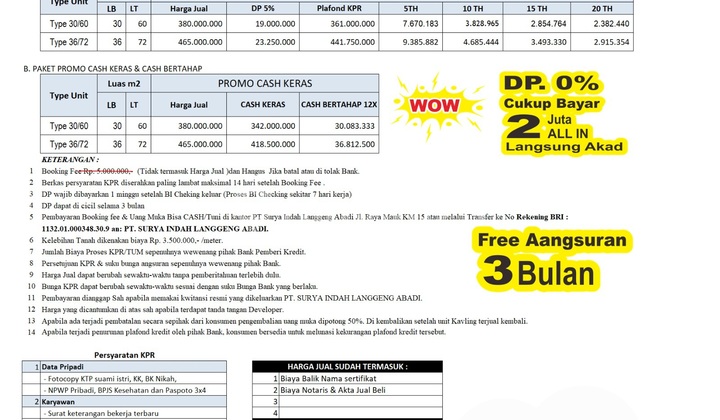 Rumah Murah Dekat Bandara Soetta Free Kpr Griya Agung Residence