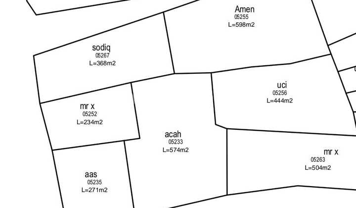 TANAH MURAH DI SUKAJADI , TAMANSARI BOGOR TANAH MURAH DI SUKAJADI , TAMANSARI BOGOR