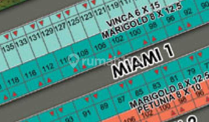 Dijual Rumah Miami Uk 8X12,5, Siap Huni 2