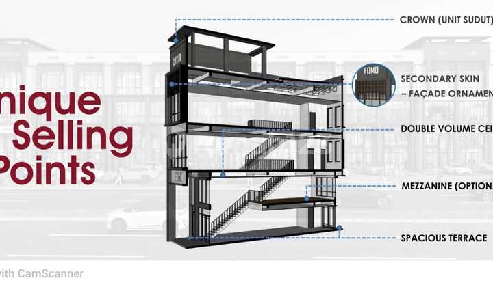 For Sale: Aniva Studio Loft Shophouse in Paramount Gading Serpong 2