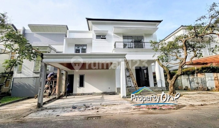 Selling House Under Construction at The Icon BSD