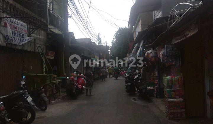 Harus Terjual.cepat. Hitung.tanah.ini 2