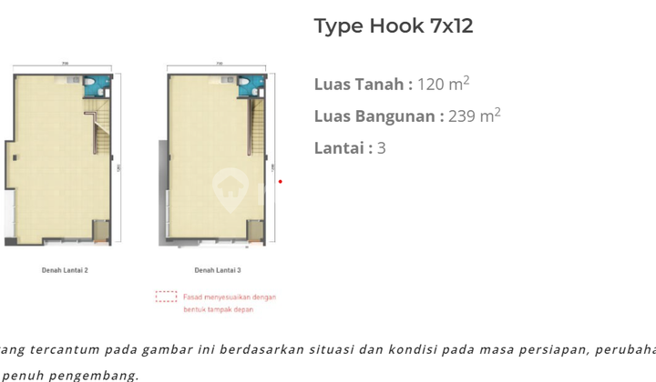 Ruko Graha Boulevard Makassar Siap Pakai di Summarecon Ada Promo