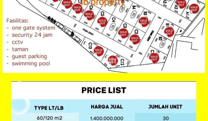 Rumah Baru Plus Rooftop Dalam Cluster Fasum Swimming Pool, Di Jagakarsa Dekat Pintu Tol Tb Simatupang, Siap Kpr Murah  1