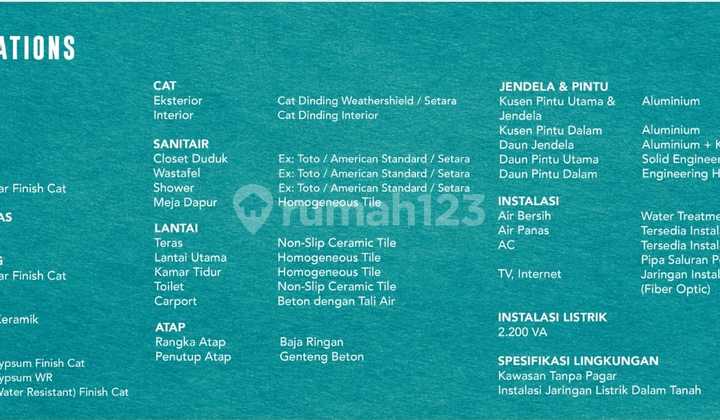 Rumah Cluster Zen Parkview North, Serpong. 2