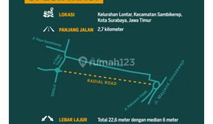 Ruko taman gapura gwalk citraland 2.5 lantai 5.5m nego bagus 2