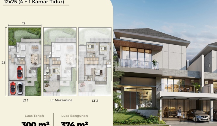 Rumah Pik 2 Permata Hijau Residences Uk 12X25 Hrg 10M Bs KPR