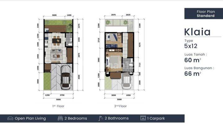 Serpong City Giantara Klaia Rumah Primary 2 Lantai Minimalis Strategis 5