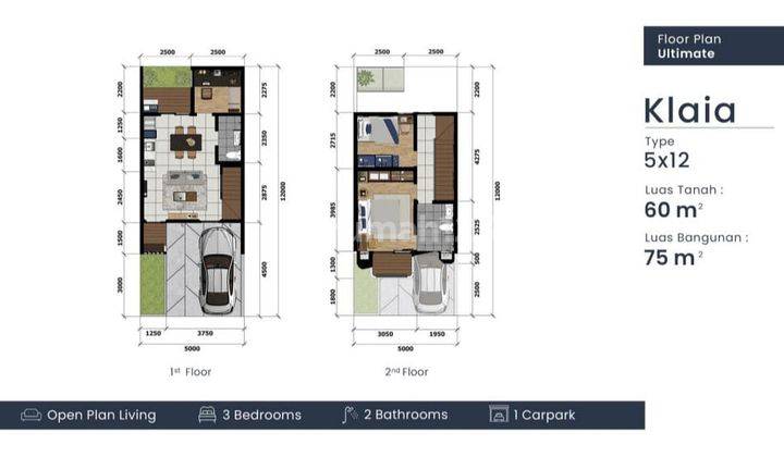 Serpong City Giantara Klaia Rumah Primary 2 Lantai Minimalis Strategis 6