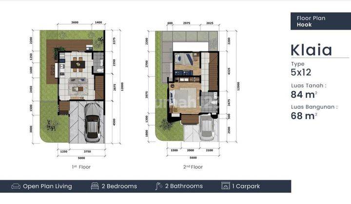 Serpong City Giantara Klaia Rumah Primary 2 Lantai Minimalis Strategis 7