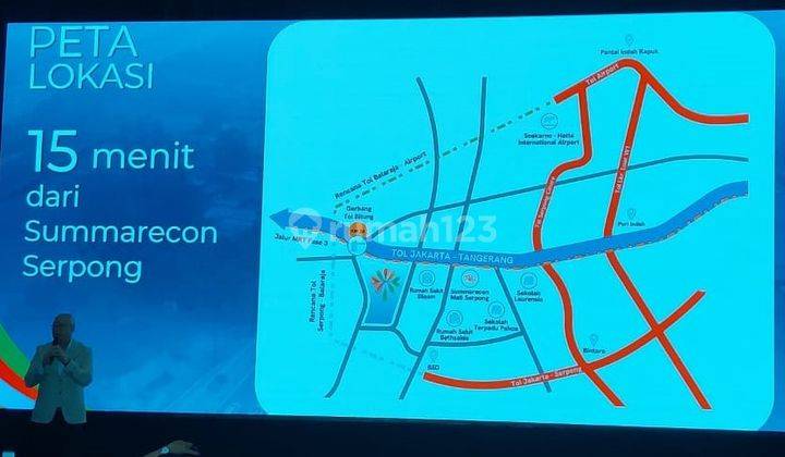 New Cluster Summarecon Tangerang New City 3 Menit Ke Tol Bitung 2