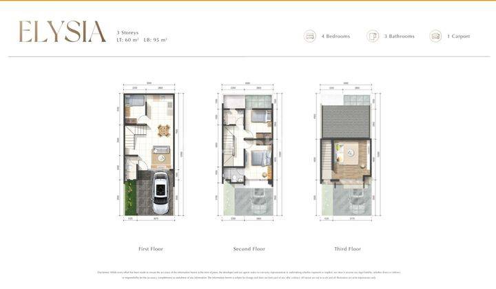 Rumah 3Lantai 3BR di Citra Garden dekat Bandara 2