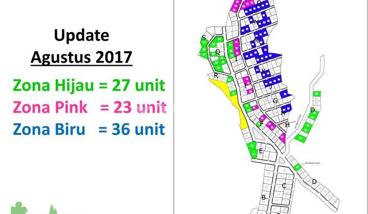 Gudang Sigma Kartika Keamanan Terjamin 24 Jam di Gunung Sindur Bogor  2