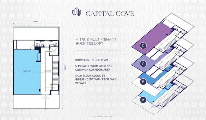 Capital Cove Business Loft Ruko Mewah Luas di BSD City  2