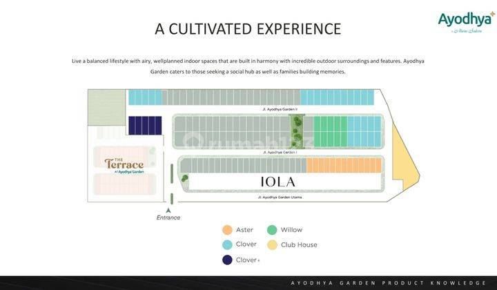 Rumah Modern Lokasi Strategis, Iola At Ayodhya Garden Tangerang 2