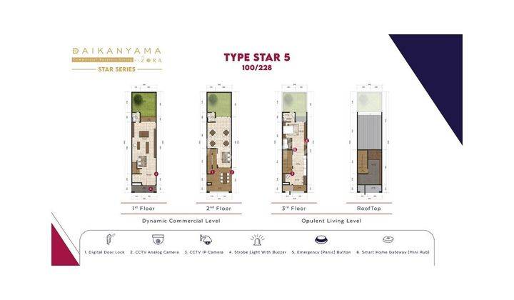 Daikanyama Ruko 3 Lantai Captive Market Menjanjikan di Bsd City 2