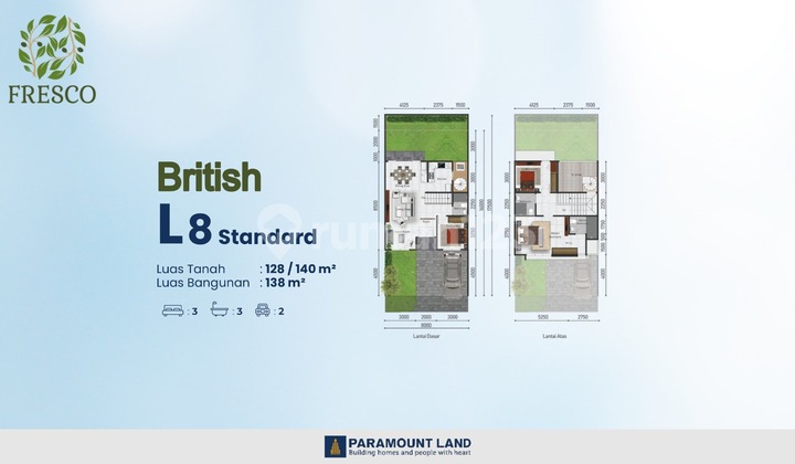 Foresco British Type 90x63