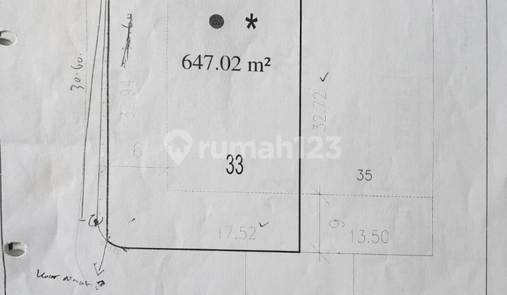 Dijual Kavling Aristoteles Summarecon Serpong Dijual Kavling Aristoteles Summarecon Serpong