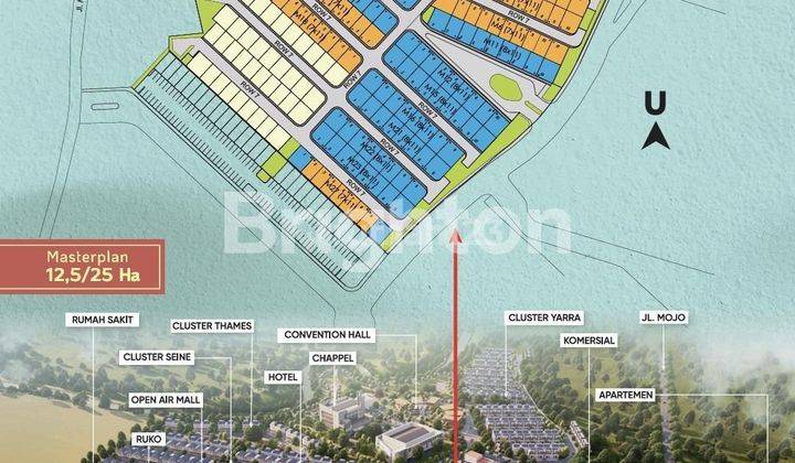 RING ROAD SOLO URBANA CITY KAWASAN BERKEMBANG 2