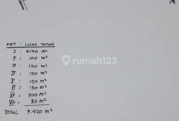 Dijual Gedung Galeri Yang Terletak di Jalan Utama Batu Bulan Lokasi Sangat Bagus 8