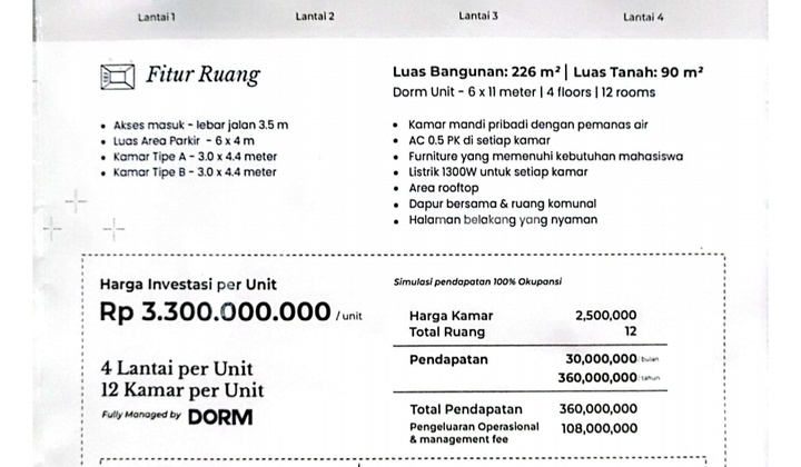 Dijual Kost Kostan Jatinnagor Masih Tahap Pembangunan , Akses Jalan 1 Mobil , Dekat ke Itb Jatinangor 2