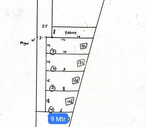Tanah Kavling Jual Kota Pontianak Harga Murah