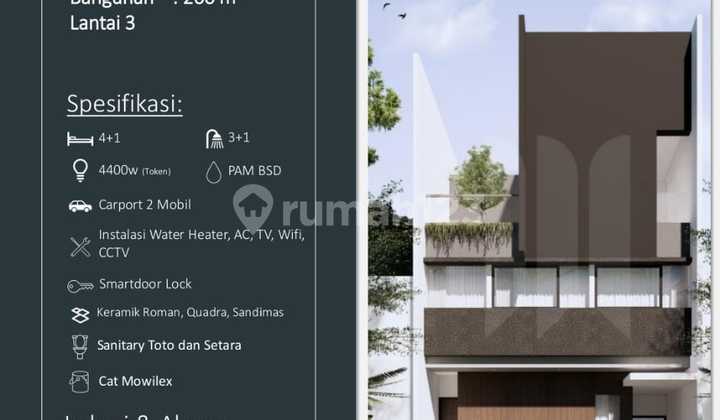 NEW Rumah The Green BSD BARU, Lari Gym Renang SERU, Stasiun Rawabuntu 2