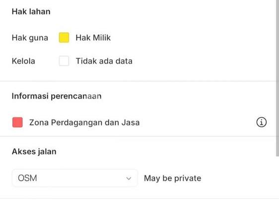 Tanah 19,87 are Zona Perdagangan dan Jasa Disewakan, Canggu area