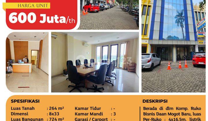 Ruko Bagus Strategis di Jl. Tampak Siring Raya, Daan Mogot Baru 2