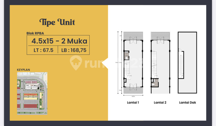 Jual Hanya 31 Juta Atau 3,7m Rukan Pasar 67 M2 4,5x15 Hoek 2 Lantai Samping Rumah Milenial Pik2 - Sell Shop House Fresh Market 2 67 Sqm 4,5x15 Corner 2 Floor Near Milenial House Pik 2