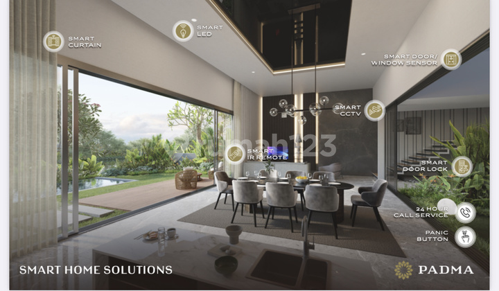 Jual Cicilan 508 Juta Rumah The Padma Cluster Bharata Pik 2 525 M2 15x35 Cicil 60x Kas Bertahap Tanpa Dp Pilihan Premium