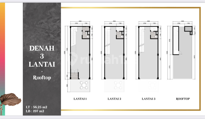 Jual Hanya 28 Juta Atau 4,7m Rukan Pasadena Walk 4,5x12,5 Hoek 3,5 Lantai Samping Milenial Park Dan Si Mian Fo Pik2 - Sell Shop House Pasadena Walk 4,5x12,5 Corner 3,5 Floor Side Milenial Park And Si Mian Fo Pik 2