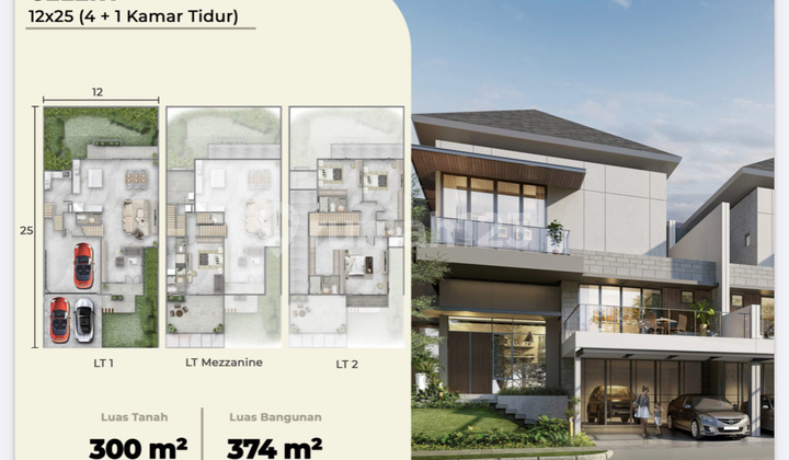 Jual Hanya 36 Juta Atau 11m Rumah 12x25 Celery 300 M2 Permata Hijau Residence Pik2 - Sell House 12x25 300 Sqm 2 Floor Permata Hijau Residence Pik 2 2