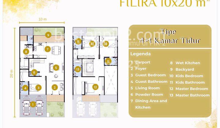 Jual Cicilan 165 Juta Rumah Bagan Cluster Kapitan 2 Pik 2 10x20 Filira 200 M2 2 Lantai Kas Bertahap 60 Bulan 2