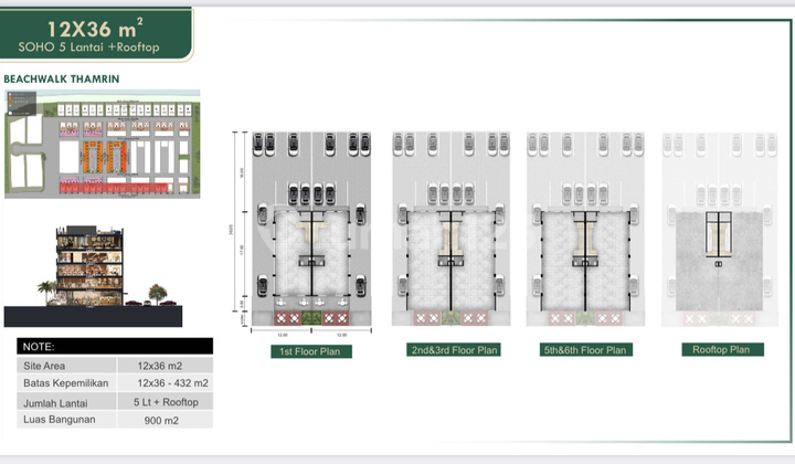 Jual Hanya 196 Juta Soho Ginza Pik 2 432 M2 12x36 Thamrin 5 Lantai Program Dp 0% Selama 2 Tahun - Sell Only 196 Million Soho Ginza 12x36 432 M2 Thamrin
