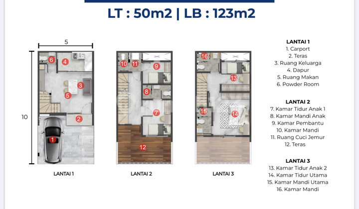 Hanya 20 Juta Atau 2,3m Jual Rumah 5x10 3 Lt Osaka Samping Taman Doa Akita Pik 2 - Sell House Osaka Type Luna 3 Floor Pik2 Near Lady Of Akita