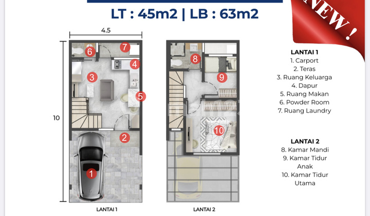 Hanya 15 Juta Atau 1,75m Jual Rumah Osaka Samping Taman Doa Akita Pik 2 - Sell House Osaka Type Ayumi Pik2 Near Lady Of Akita 2