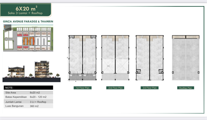 Jual Hanya 79 Juta Soho Ginza Pik 2 120 M2 6x20 Paradise Thamrin 3,5 Lantai Program Dp 0% Selama 2 Tahun - Sell Only 79 Million Soho Ginza 6x20 Paradise 2