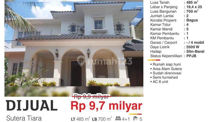 Hot Listing Dijual Rumah Siap Huni Di Tiara Alam Sutera 2