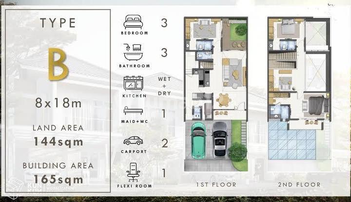 Dijual Cepat Rumah Baru di Riviera Puri Cipondoh Tangerang 2