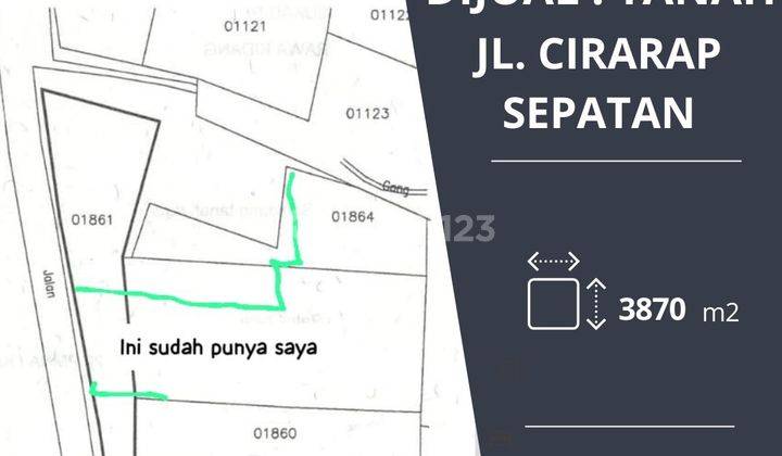 Dijual cepat tanah di ciracap rawa kidang sepatan harga nego 1