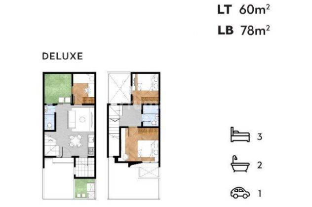 Dijual Rumah Kebraon Type Meta Deluxe 2