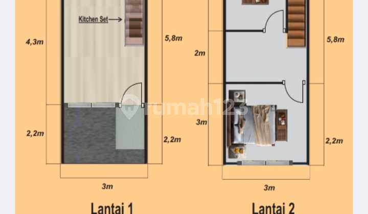 Rumah Minimalis Pinang Cipondoh 2