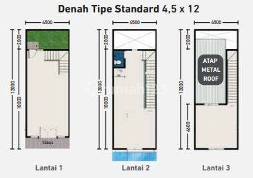 Ruko Sudirman Boulevard Unit Terbatas - Jangan sampai kehabisan! Tempat Terbaik untuk Usaha dan Investasi 