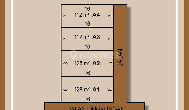 Tanah Pekarangan Murah di Timur Kampus Uii Cocok Untuk Kos kosan Jogja 1