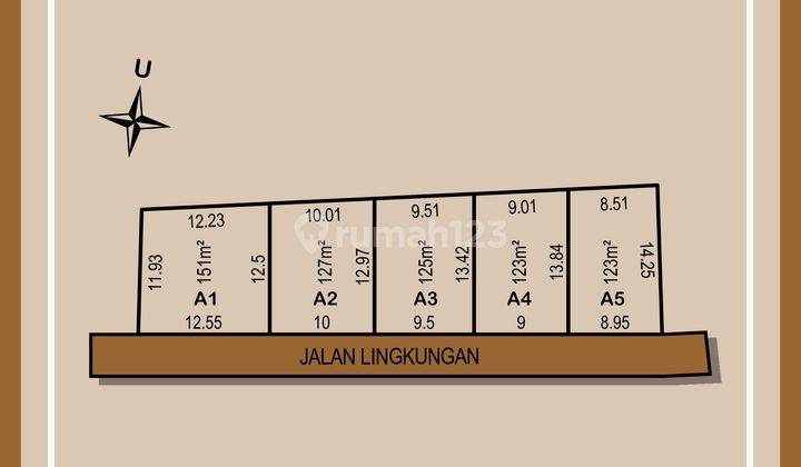 Tanah Di Purwomartani Dekat Jalan Tajem Cocok Untuk Hunian SHM Jogja 2